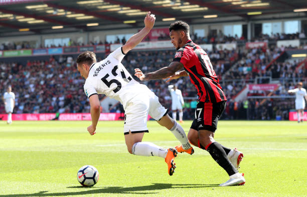 当一位控卫 当一位控卫